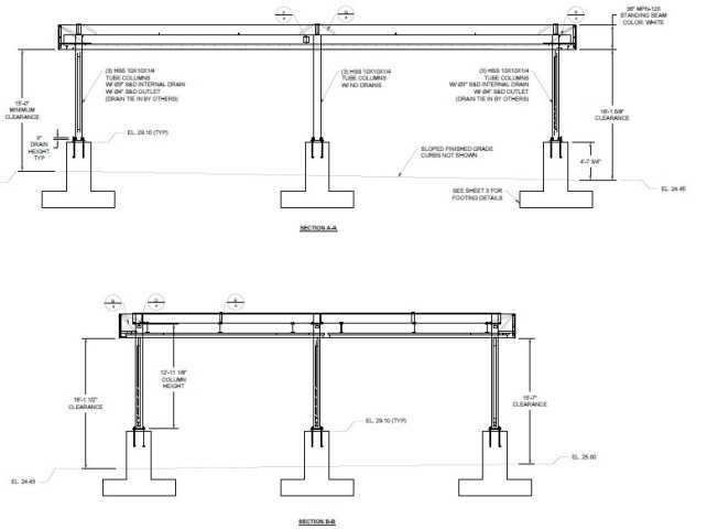 elevations 1